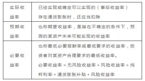 上市公司償債能力分析之旅，深入探索與溫馨共探之路