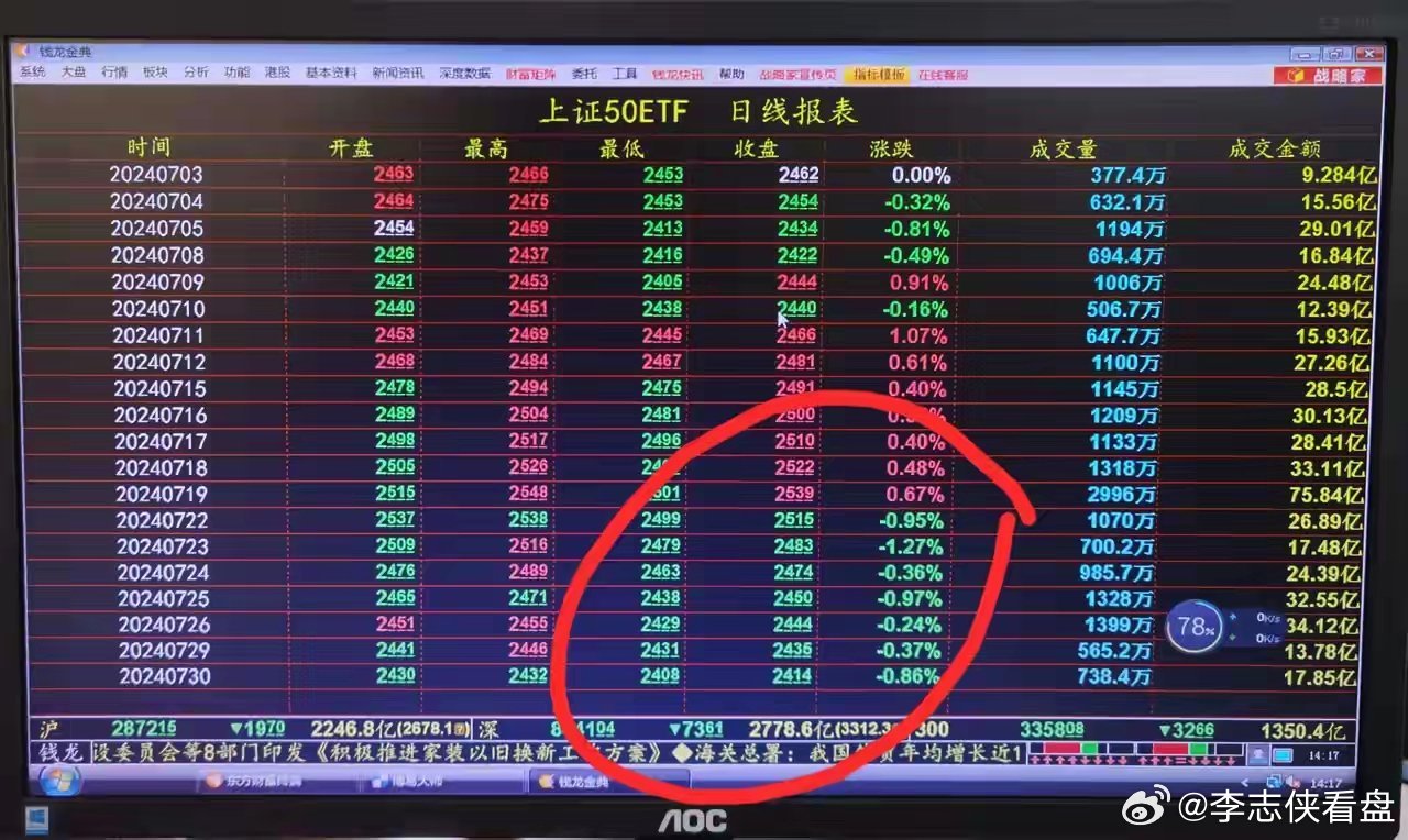 開啟投資之旅，探索股票一手多少，自信把握投資成就感