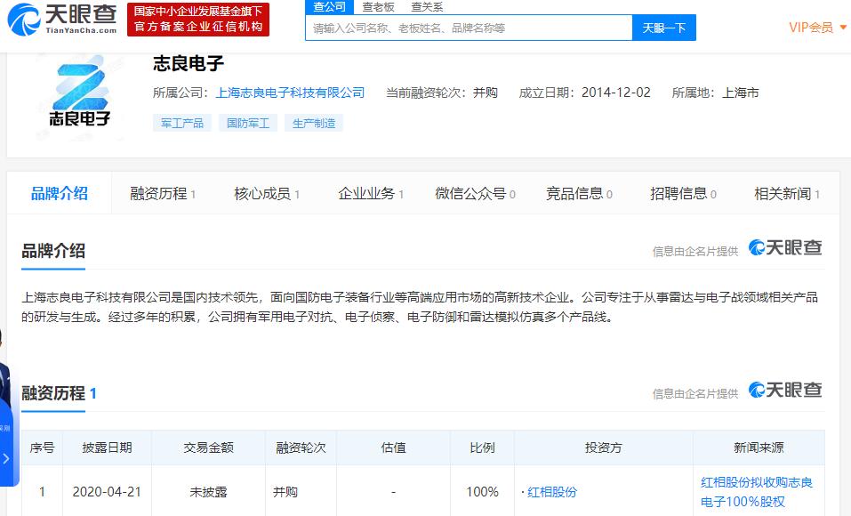 紅相股份資訊,紅相股份資訊，一場(chǎng)心靈與自然的美景之旅