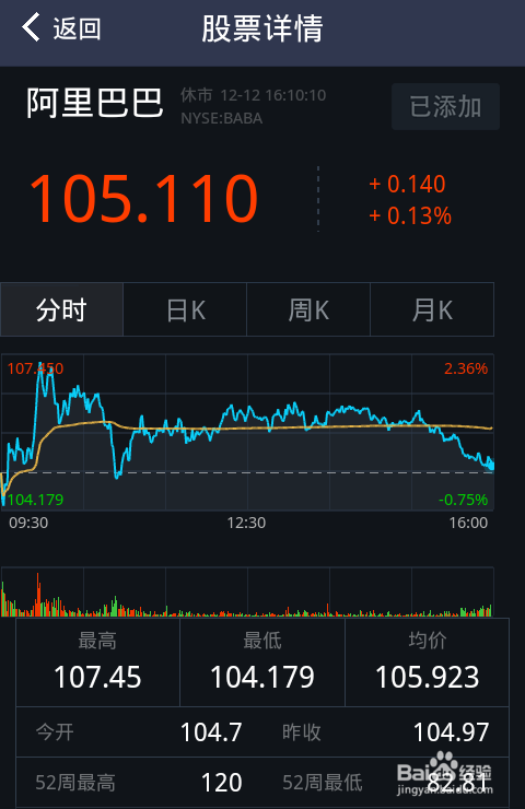 老股民寶典揭秘，輕松查詢股票行情的方法與技巧