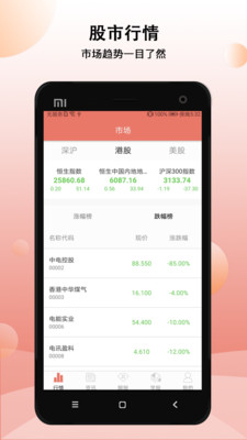 恒生指數(shù)期貨行情軟件的日常探秘