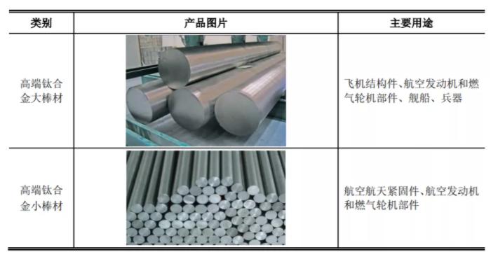 西部材料股票股吧，投資熱點(diǎn)與前景展望分析