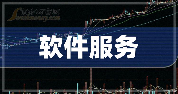 軟件服務(wù)股票，科技紅利的新時(shí)代投資之選