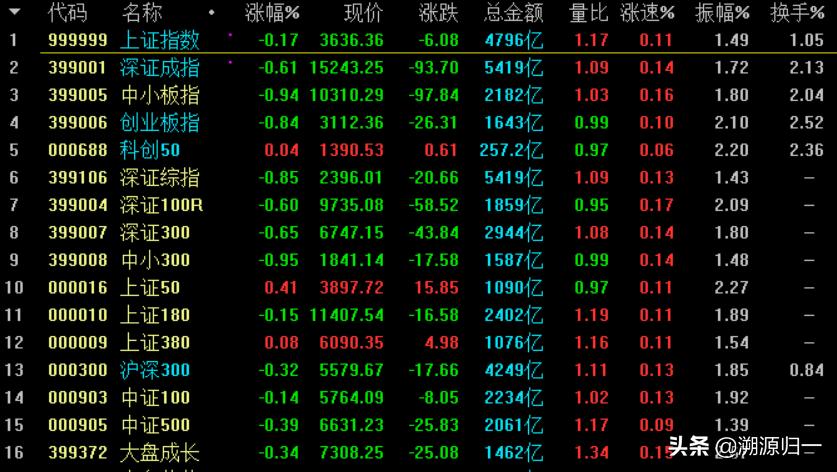 化仟行情,化仟行情的多元解讀，一種深入剖析