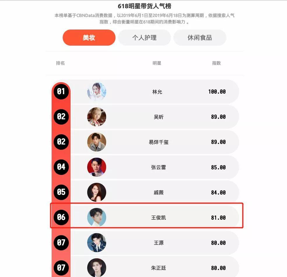 迪奧最新促銷碼來襲，尊享奢華優(yōu)惠，不停歇的購物盛宴