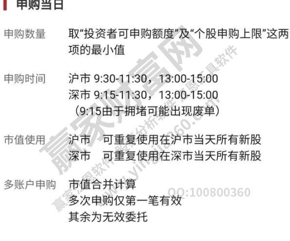 設計申購上市時間及多方觀點分析與探究