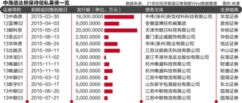 中海信達(dá)擔(dān)保穩(wěn)健前行，引領(lǐng)行業(yè)新篇章——最新動態(tài)速遞