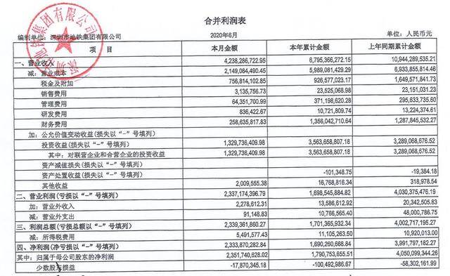 上市公司年度財務(wù)報告,上市公司年度財務(wù)報告，變化中的自信與成就感之源