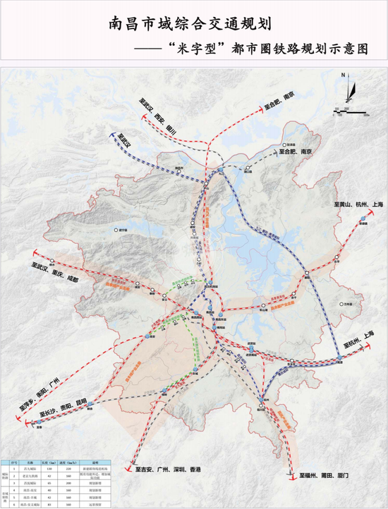 昌撫一體化最新進(jìn)展及其影響深度解析，一種觀點(diǎn)的視角