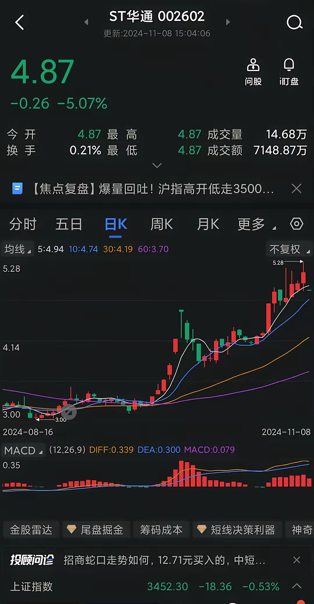 ST股票與ST股票解析，概念及特點(diǎn)概述