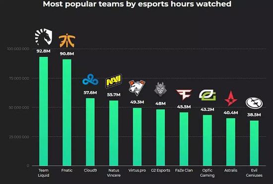 CSGO最新賽事報(bào)道,CSGO最新賽事報(bào)道，賽場(chǎng)上的熱血友情與家庭的溫馨相伴