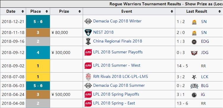 最新戰(zhàn)隊(duì)名稱揭曉，命名盛宴背后的深度探討