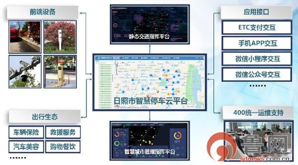 云支付上市全面指南，步驟、流程及注意事項(xiàng)
