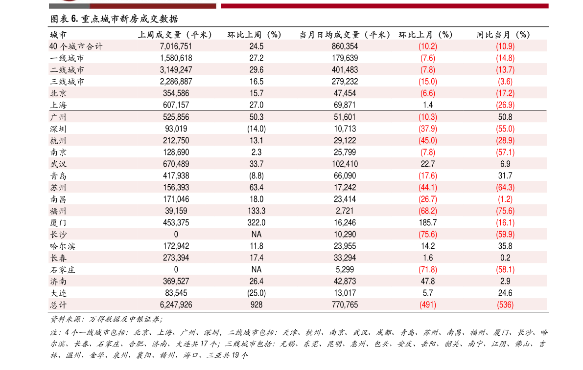 銣行情引領(lǐng)科技潮流，開啟高科技產(chǎn)品新篇章