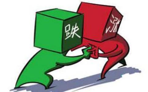 投資智慧與策略解析，股票買漲不買跌的策略探討