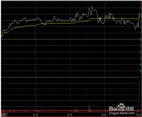 小巷深處的秘密股票小店，揭秘股票交易時(shí)間之道