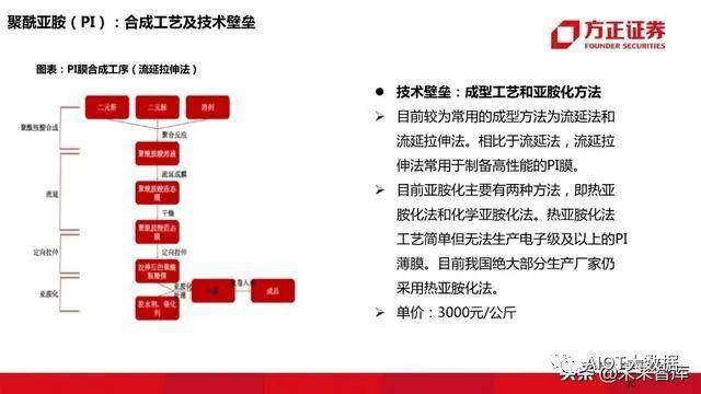 118開獎(jiǎng)?wù)疽灰话拈T,專業(yè)解讀操行解決_共鳴版74.958