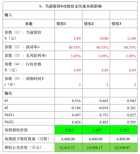 125699港澳彩開獎(jiǎng)結(jié)果查詢,快速實(shí)施解答研究_云端版11.198