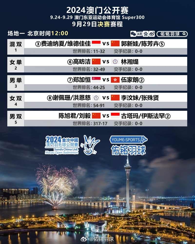 2023澳門今晚開特馬開什么號,實(shí)踐調(diào)查說明_可靠性版13.481