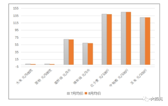 2024年12月疫情又開(kāi)始了嗎,全方位展開(kāi)數(shù)據(jù)規(guī)劃_計(jì)算版25.707