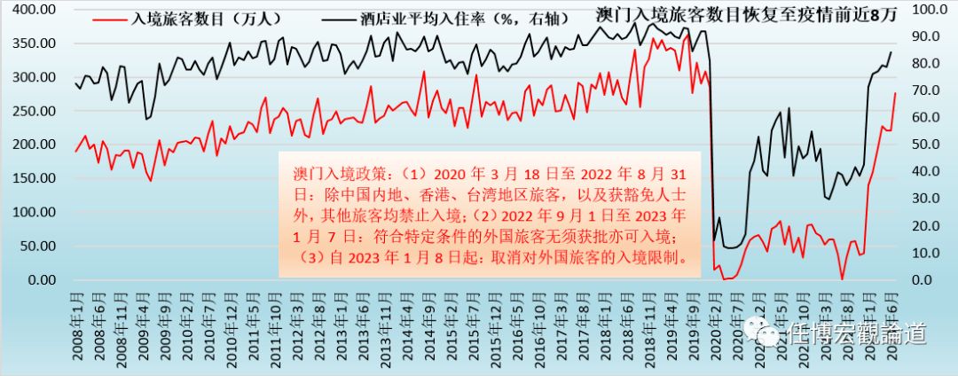 2024年新澳門(mén)生肖走勢(shì)圖,多元化診斷解決_時(shí)尚版33.874
