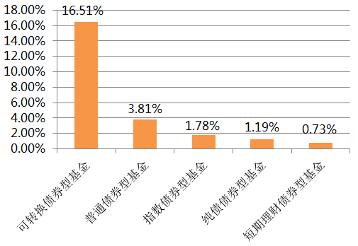 2024年澳門特馬今晚,全方位數(shù)據(jù)解析表述_輕量版92.293