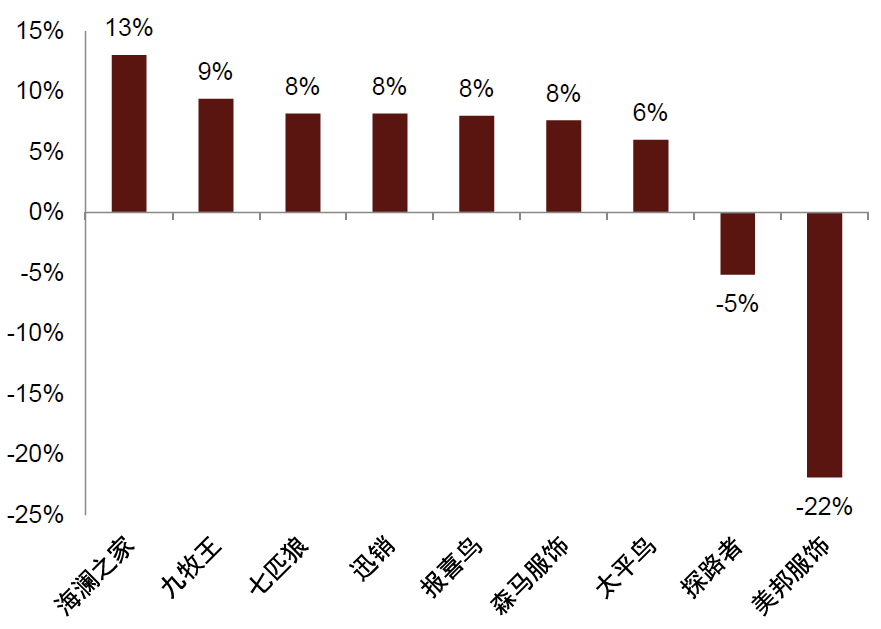 2024年資料免費大全優(yōu)勢的特色,高效運行支持_榮耀版89.211