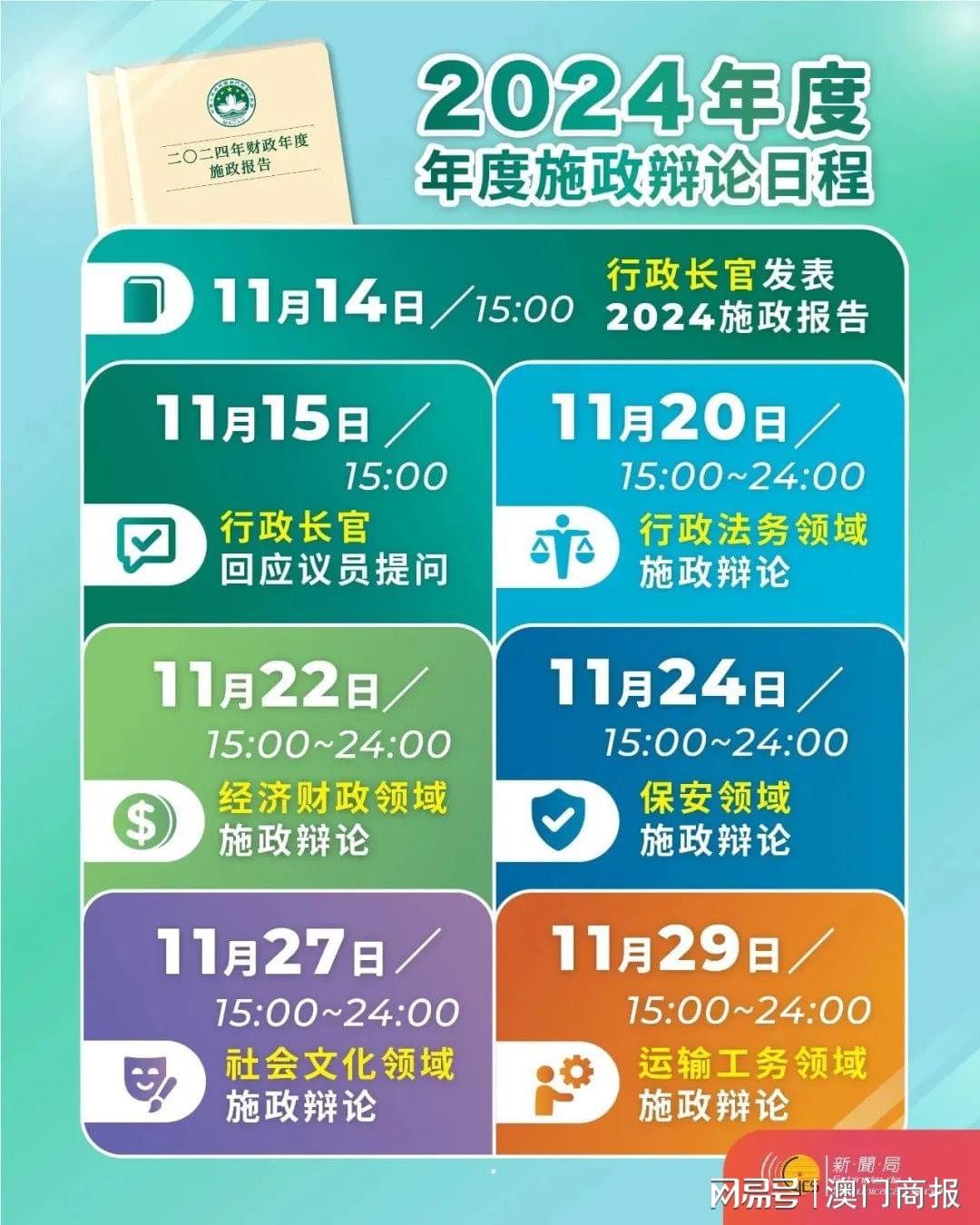 2024年資料免費(fèi)大全,高效計(jì)劃實(shí)施_跨平臺(tái)版44.538