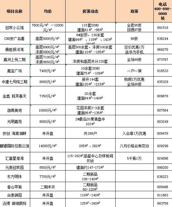 2024新奧歷史開(kāi)獎(jiǎng)記錄彩票吧,實(shí)地研究解答協(xié)助_天然版98.306