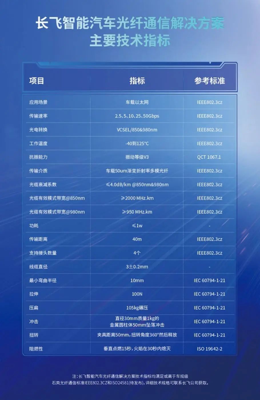 2024新奧正版資料免費提供,精準(zhǔn)解答方案詳解_隨行版66.799