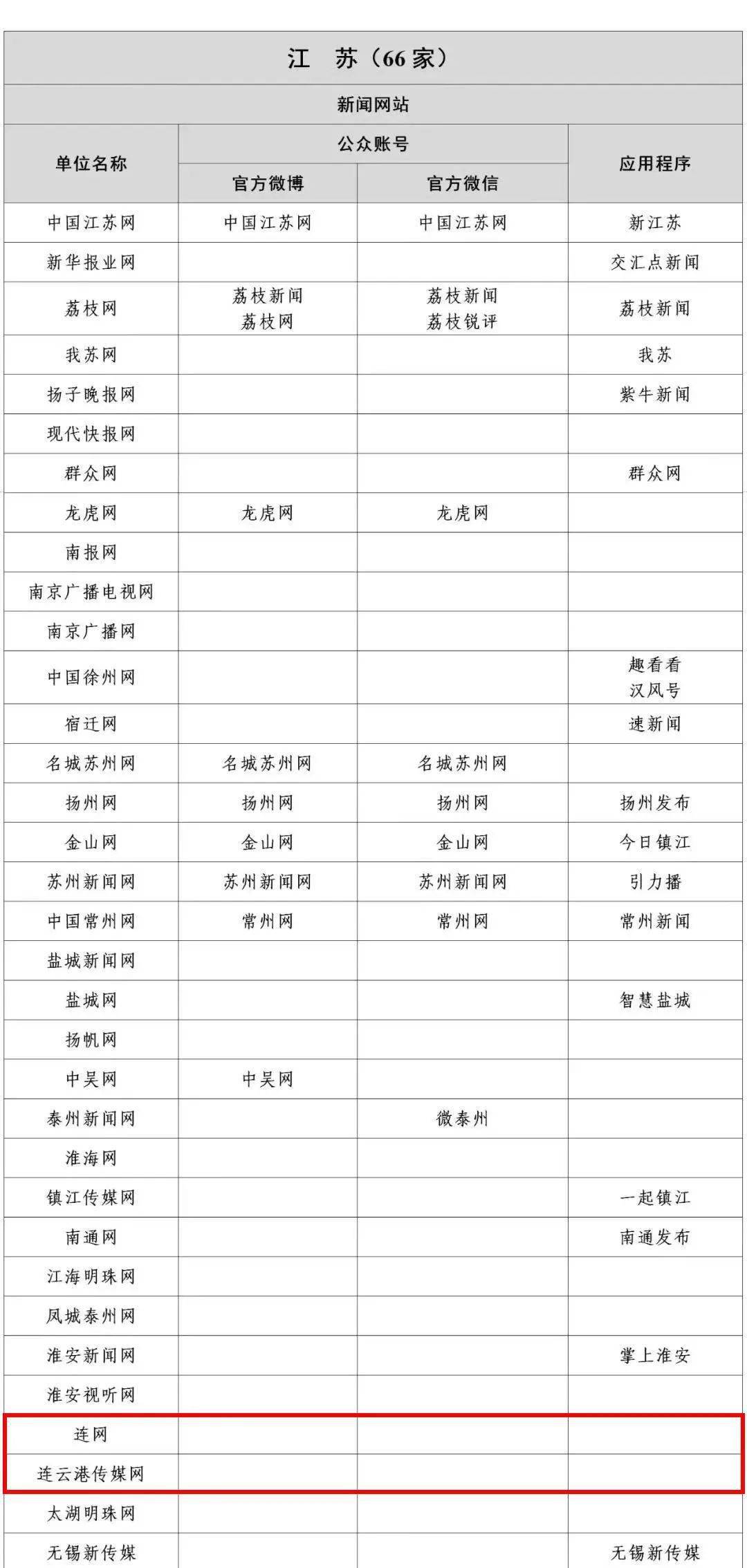 2024新澳開獎(jiǎng)記錄,執(zhí)行驗(yàn)證計(jì)劃_活動(dòng)版16.121