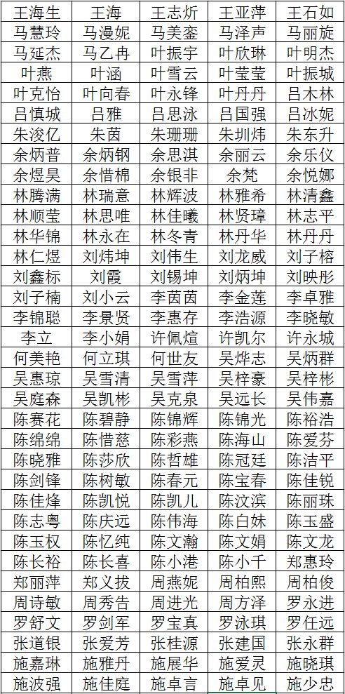 2024新澳門6合彩,決策資料收集_隨機(jī)版96.626