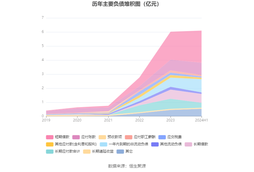 2024新澳門6合彩官方網(wǎng),實踐數(shù)據(jù)分析評估_游戲版46.587