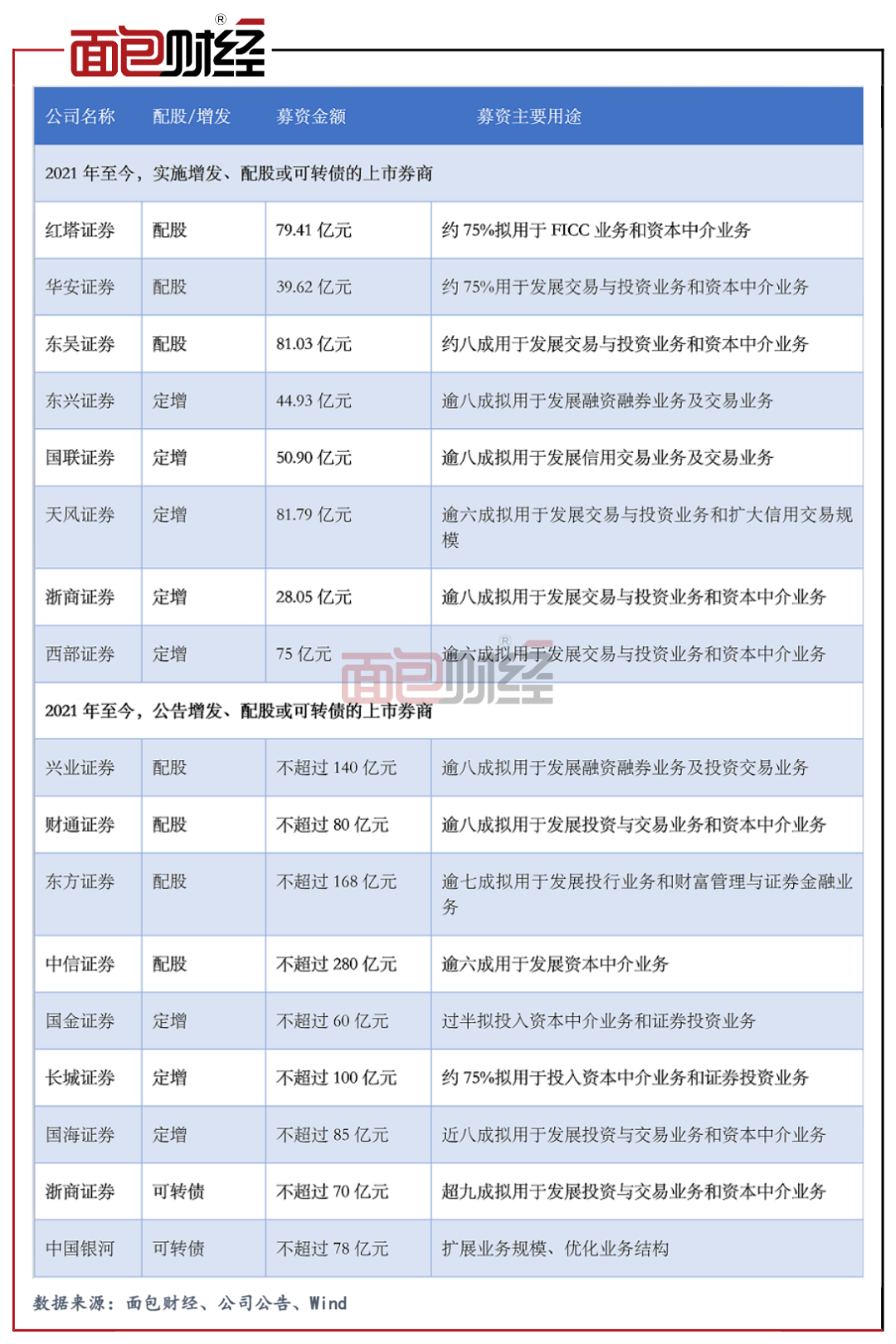 浙商證券借殼上市,浙商證券借殼上市，科技重塑金融，開啟智能投資新紀(jì)元