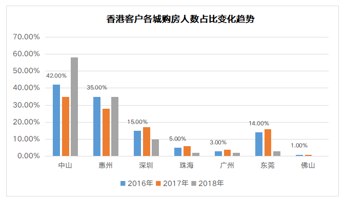 2024新澳門(mén)正版免費(fèi)資本,全方位展開(kāi)數(shù)據(jù)規(guī)劃_旗艦款42.745