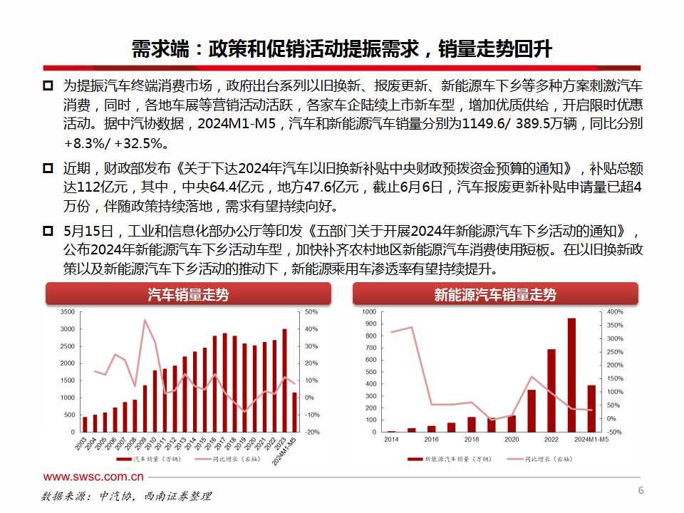 2024新澳門(mén)正版免費(fèi)資本車(chē)資料,執(zhí)行機(jī)制評(píng)估_計(jì)算機(jī)版49.115