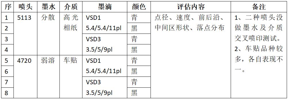 2024新澳門雷鋒網(wǎng),實踐數(shù)據(jù)分析評估_測試版60.373