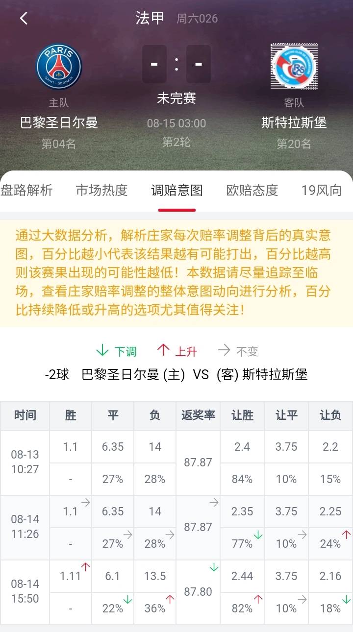 2024澳門買馬最準(zhǔn)網(wǎng)站,數(shù)據(jù)解析引導(dǎo)_多功能版65.305
