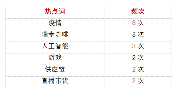 2024澳門(mén)六開(kāi)獎(jiǎng)結(jié)果出來(lái),全身心解答具體_商務(wù)版27.249