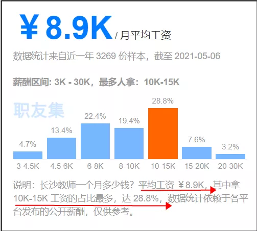 2024澳門特馬今期開獎結(jié)果查詢,實際確鑿數(shù)據(jù)解析統(tǒng)計_投影版19.762