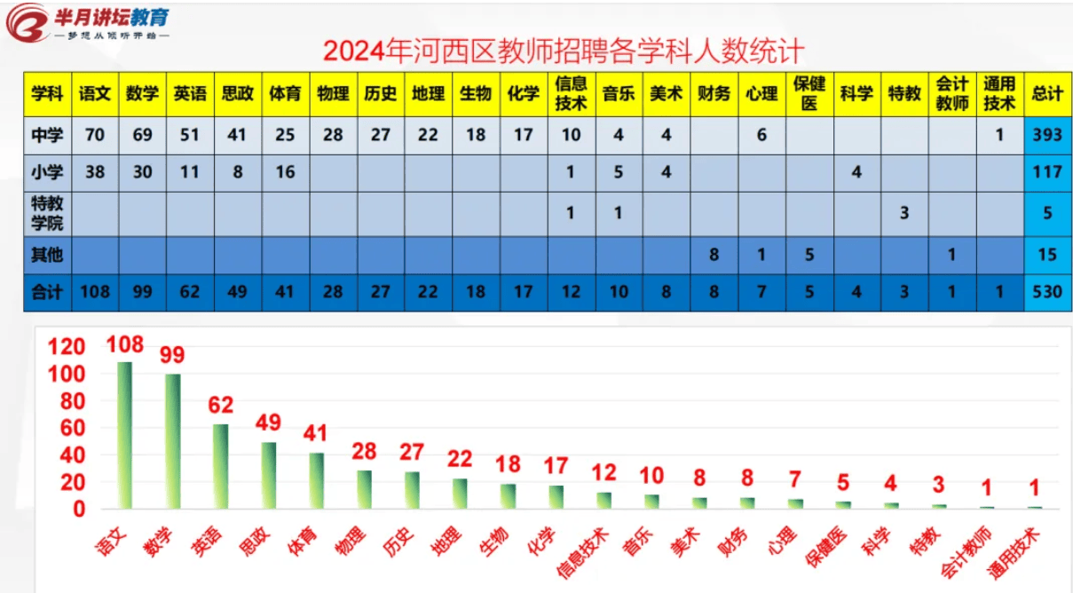 2024香港開獎記錄,深入挖掘解釋說明_味道版6.540