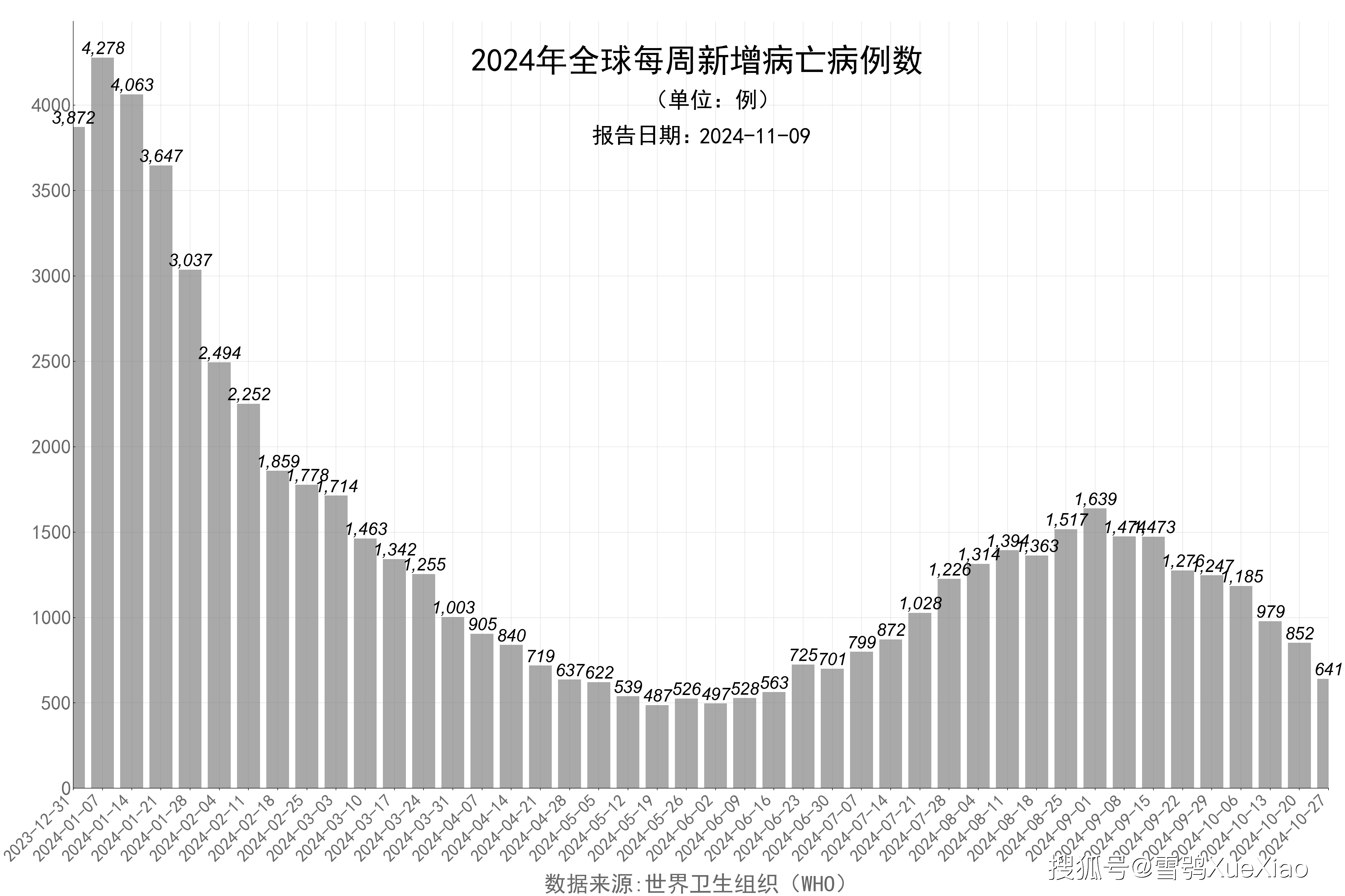 2024香港港六開獎記錄,實地觀察解釋定義_閃電版16.439