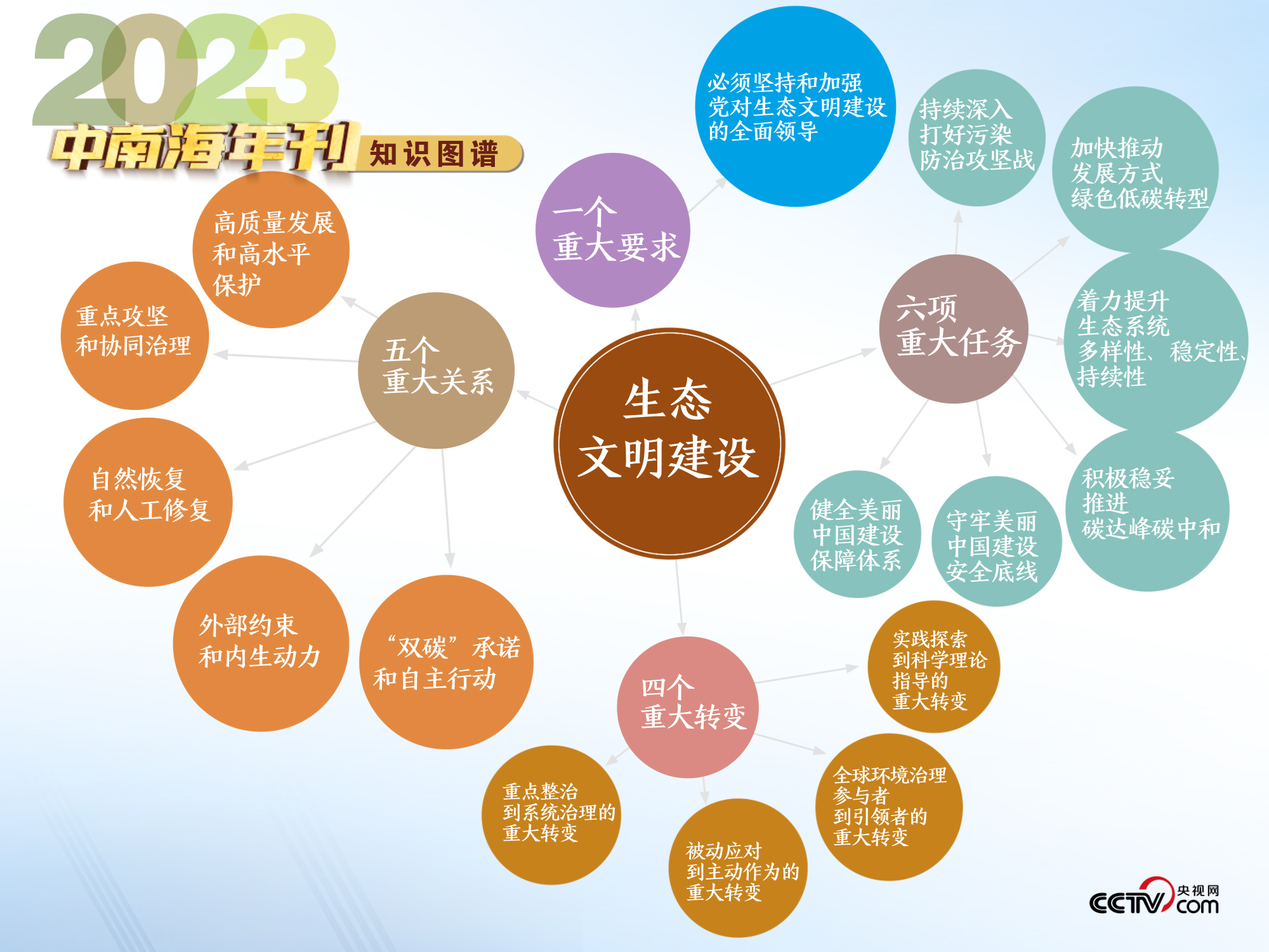 2025年天天彩資料免費(fèi)大全,數(shù)據(jù)科學(xué)解析說明_語(yǔ)音版94.858