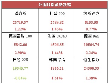 2025年新奧天天精準(zhǔn)資料大全,議事決策結(jié)果資料_硬核版3.453