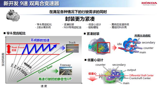2025年新澳天天開彩最新資料,科學(xué)功能與作用_黑科技版55.338