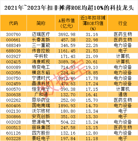 2025年正版資料免費(fèi)大全功能介紹,科學(xué)分析嚴(yán)謹(jǐn)解釋_外觀版35.502