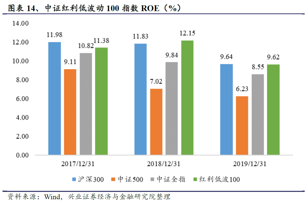 2025年資料免費大全優(yōu)勢的特色,全面數(shù)據(jù)分析_美學(xué)版56.601