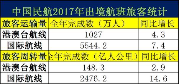 2025新澳正版資料最新,輔助決策資料_旅行版67.878