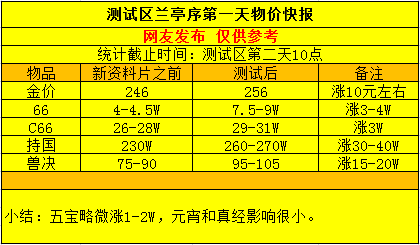 2025新澳門6合彩,決策論相關(guān)資料_精選版46.257