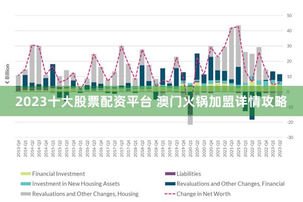 2025新澳門免費(fèi)長(zhǎng)期資料,高效性設(shè)計(jì)規(guī)劃_觸控版17.935